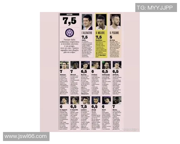 最新美漫足球球星排名揭晓 强者对决谁主沉浮全解析